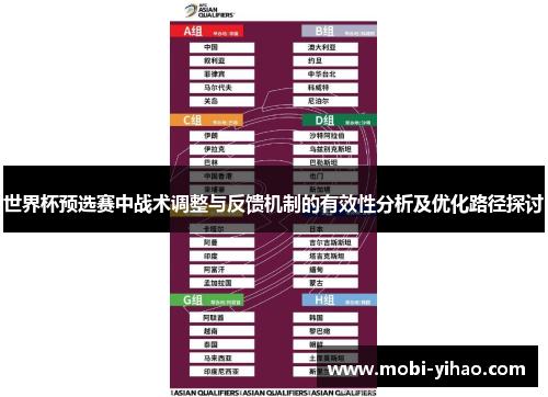 世界杯预选赛中战术调整与反馈机制的有效性分析及优化路径探讨