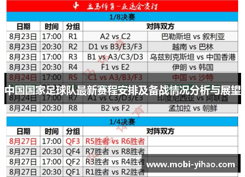 中国国家足球队最新赛程安排及备战情况分析与展望