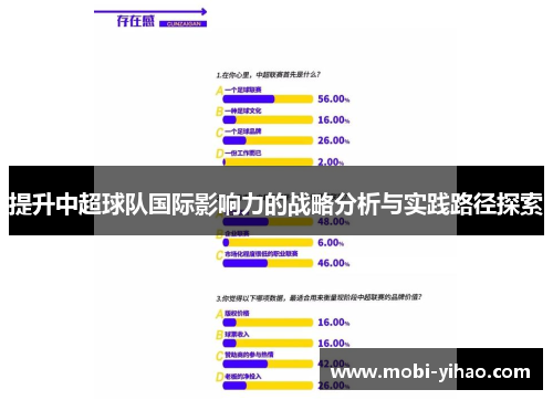 提升中超球队国际影响力的战略分析与实践路径探索