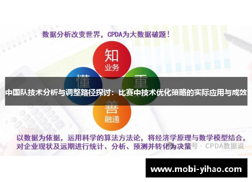 中国队技术分析与调整路径探讨：比赛中技术优化策略的实际应用与成效
