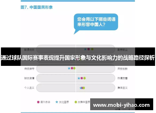 通过球队国际赛事表现提升国家形象与文化影响力的战略路径探析