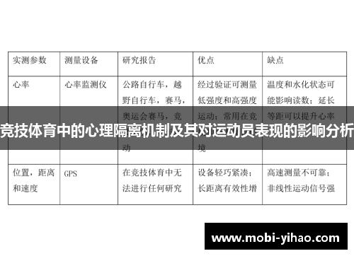 竞技体育中的心理隔离机制及其对运动员表现的影响分析