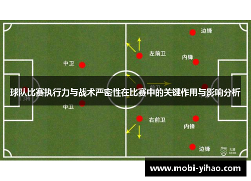 球队比赛执行力与战术严密性在比赛中的关键作用与影响分析