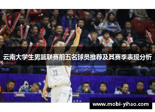 云南大学生男篮联赛前五名球员推荐及其赛季表现分析