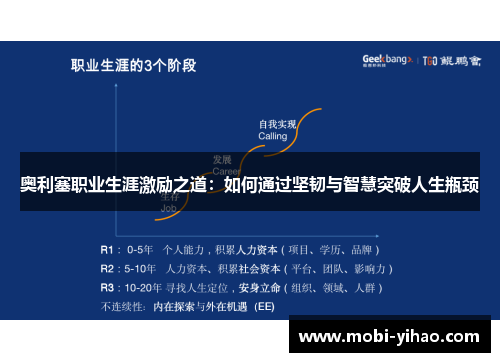 奥利塞职业生涯激励之道：如何通过坚韧与智慧突破人生瓶颈