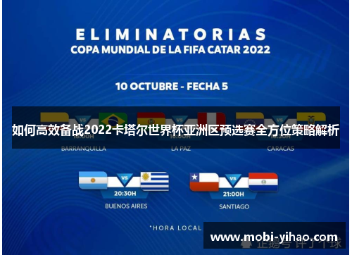 如何高效备战2022卡塔尔世界杯亚洲区预选赛全方位策略解析