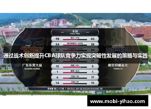 通过战术创新提升CBA球队竞争力实现突破性发展的策略与实践