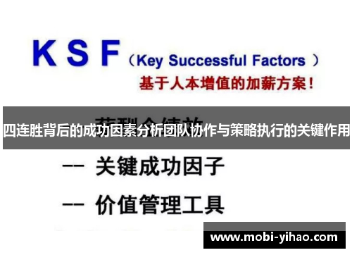 四连胜背后的成功因素分析团队协作与策略执行的关键作用