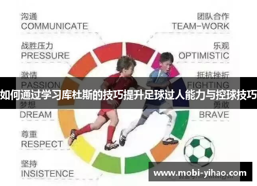 如何通过学习库杜斯的技巧提升足球过人能力与控球技巧