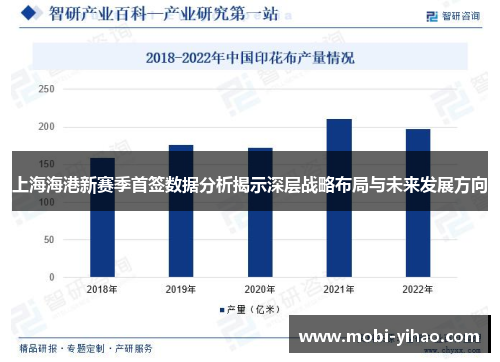 上海海港新赛季首签数据分析揭示深层战略布局与未来发展方向