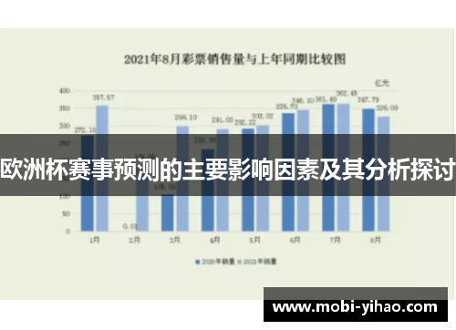 欧洲杯赛事预测的主要影响因素及其分析探讨