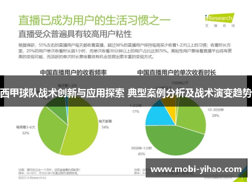 西甲球队战术创新与应用探索 典型案例分析及战术演变趋势