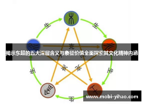 揭示东超的五大深层含义与象征价值全面探索其文化精神内涵